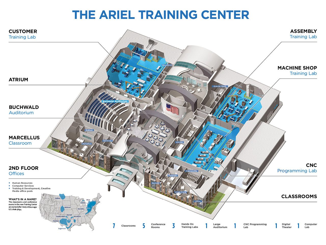 Training Center cut away