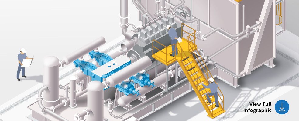 Unit down compressor illustration
