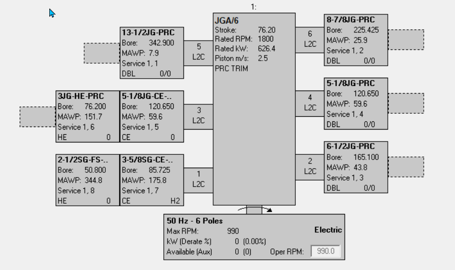 Figure 4 – Six throw, eight-stage compressor selection5