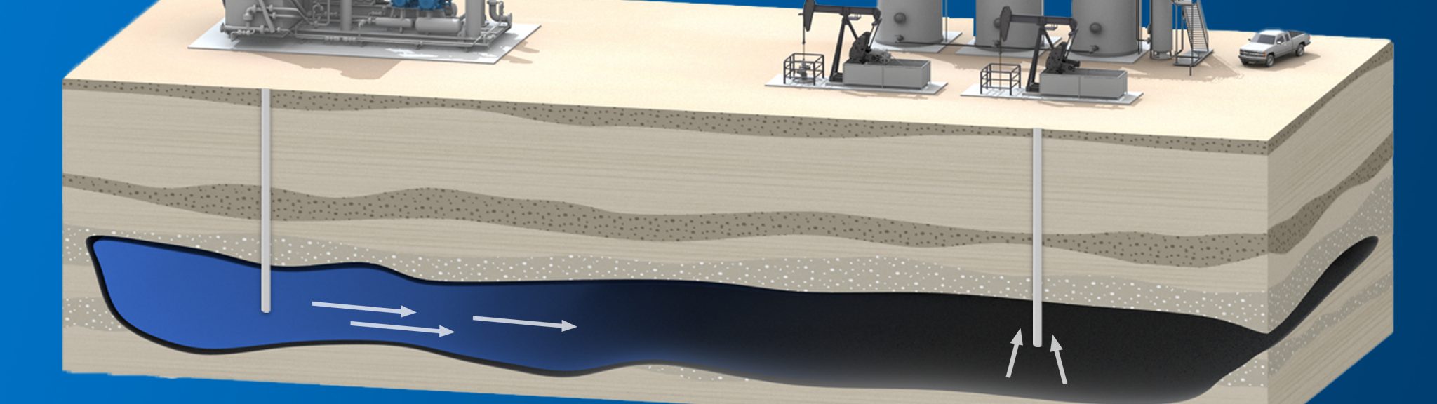 A rendering illustrating how natural gas can be recaptured and re-injected, resulting in more collected oil for processing and refining